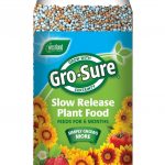 gro-sure-slow-release.jpg